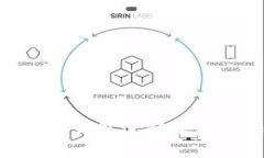如何使用imToken冷钱包进行收款通知的全方位指南