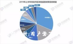 TP钱包1U的价值解析：用户